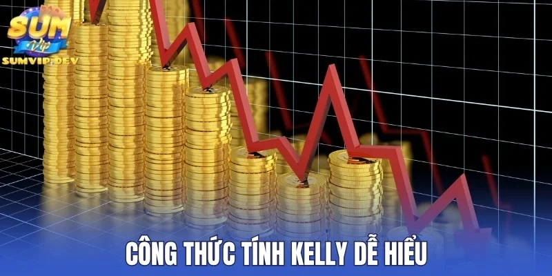 Công thức tính Kelly dễ hiểu