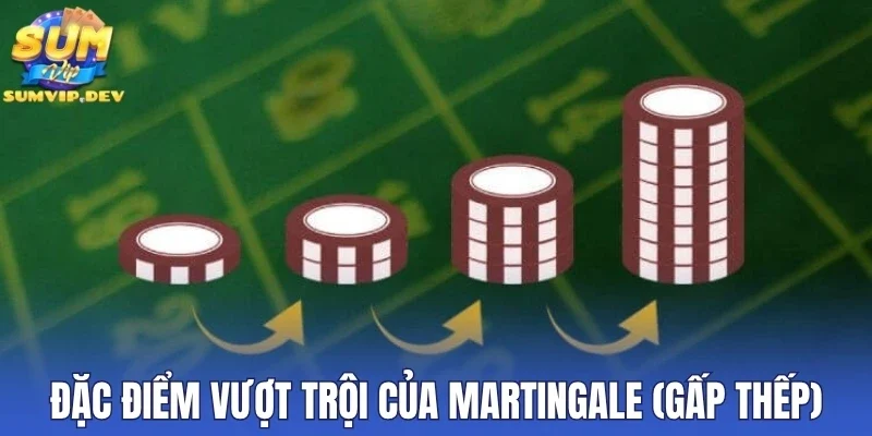 Chuyển đến nội dung chínhChuyển đến thanh công cụ
Giới thiệu về WordPress
SUMVIP CLUB
Flatsome
00 bình luận cần kiểm duyệt
Tạo mới
Rank Math SEO
Xin chào, Trương Hằng
Tùy chọn màn hìnhHỗ trợWordPress 6.9.4 đang có sẵn! Vui lòng báo cáo với quản trị viên.
Thêm Bài Viết
Internal Link Juicer Dismiss
Hey! How do you like Internal Link Juicer so far? Test all our awesome premium features with a 14-day free trial. No commitment for 14 days - cancel anytime! Start free trial  ➜
Thông báo SEO: bạn vừa thay đổi slug của Bài viết và Rank Math đã tự động tạo chuyển hướng. Bạn có thể chỉnh sửa chuyển hướng bằng cách nhấp vào đây.Bỏ qua thông báo này
EditorUX Builder
Thêm tiêu đề
Martingale (Gấp Thếp) - Chiến Thuật Tăng Vốn Hiệu Quả
Bỏ qua để biên tập
Đường dẫn tĩnh: https://afgk.uk.com/martingale/ ‎Chỉnh sửa
Thêm MediaTrực quanMã
Định dạng ĐoạnCollapse-Expand TOCShortcodes
11ptp » i » span
Số từ: 1019	Bản nháp được lưu lúc 13:45:04.
Di chuyển lênDi chuyển xuốngChuyển đổi bảng điều khiển: Xuất bản
Xem trước(mở trong cửa sổ mới)
Trạng thái: Bản nháp Chỉnh sửaChỉnh sửa trạng thái
Hiển thị: Công khai Chỉnh sửaChỉnh sửa độ rõ nét
Xuất bản ngay lập tức Chỉnh sửaChỉnh sửa ngày tháng và thời gianLock Modified Date
SEO: 84 / 100
Bỏ vào thùng rác
Di chuyển lênDi chuyển xuốngChuyển đổi bảng điều khiển: Content AI
Di chuyển lênDi chuyển xuốngChuyển đổi bảng điều khiển: Định dạng
Định dạng bài viết Chuẩn
Video
Di chuyển lênDi chuyển xuốngChuyển đổi bảng điều khiển: Danh mục
Tất cả danh mục Dùng nhiều nhất
Hướng Dẫn
Kinh nghiệm lô đề
Kinh nghiệm soi kèo
Mẹo game bài
Mẹo nổ hũ
Tin Tức
Uncategorized
+ Thêm Danh Mục
Di chuyển lênDi chuyển xuốngChuyển đổi bảng điều khiển: Ảnh đại diện
Đặt ảnh đại diệnDi chuyển lênDi chuyển xuốngChuyển đổi bảng điều khiển: Thẻ
Di chuyển lênDi chuyển xuốngChuyển đổi bảng điều khiển: Tùy chọn LiteSpeed
Di chuyển lênDi chuyển xuốngChuyển đổi bảng điều khiển: Related Posts by IntellyWP
Di chuyển lênDi chuyển xuốngChuyển đổi bảng điều khiển: Đề xuất Liên kết
Di chuyển lênDi chuyển xuốngChuyển đổi bảng điều khiển: Rank Math SEO
Tổng quan
Nâng cao
Schema
Mạng xã hội
https://afgk.uk.com/martingale/
Martingale (Gấp Thếp) - Chiến Thuật Tăng Vốn Hiệu Quả
Martingale (Gấp thếp) là chiến thuật nhân đôi vốn cược đầy logic để người chơi có thể kiếm được lợi nhuận an toàn qua chuỗi thua dài.
Chỉnh sửa đoạn trích
Từ khóa chínhChèn các từ khóa bạn muốn xếp hạng. Cố gắng đạt 100/100 điểm để có cơ hội xếp hạng tốt hơn.84 / 100
Lưu ý cảnh báo
Đọc ở đây để Đạt điểm 100/100Bài viết này là nội dung cốt lõiSEO cơ bản
Tất cả đều tốt
Tuyệt vời! Bạn đang sử dụng từ khoá chính trong Tiêu đề SEO.
Đã sử dụng từ khoá chính trong Mô tả Meta SEO.
Từ khóa chính đã được sử dụng trong URL.
Từ khoá chính xuất hiện trong 10% nội dung đầu tiên.
Đã tìm thấy từ khoá chính trong nội dung.
Nội dung dài 1031 từ. Làm tốt lắm!Bổ sung
2 LỗiKhả năng đọc tiêu đề
1 LỗiKhả năng đọc nội dung
Tất cả đều tốt
Di chuyển lênDi chuyển xuốngChuyển đổi bảng điều khiển: Insert Script to <head>
Di chuyển lênDi chuyển xuốngChuyển đổi bảng điều khiển: Mục lục
Tắt tính năng tự động chèn mục lục.
Nhãn tiêu đềVí dụ: Nội dung, Mục lục, Nội dung trang
Vị trí
Chọn vị trí
Chọn nơi bạn muốn hiển thị mục lục.
Giao diện:
GHI CHÚ:Sử dụng các tùy chọn giao diện bên dưới sẽ ghi đè lên các cài đặt Giao diện toàn cầu.
Căn chỉnh
Không có (Mặc định)
Nâng cao:
GHI CHÚ:Sử dụng các tùy chọn nâng cao bên dưới sẽ ghi đè cài đặt nâng cao chung.
Đề mục	  Tiêu đề mục 1 (h1)
Tiêu đề mục 2 (h2)
Tiêu đề mục 3 (h3)
Tiêu đề mục 4 (h4)
Tiêu đề mục 5 (h5)
Tiêu đề mục 6 (h6)
Chọn tiêu đề cần xem xét khi tạo mục lục. Bỏ chọn một tiêu đề sẽ loại trừ nó.Lượt xem ban đầu	 Ẩn mục lục ban đầu.
Ẩn bộ đếm	 Không hiển thị bộ đếm cho mục lục.
Tiêu đề thay thế
Chỉ định chuỗi tiêu đề mục lục thay thế. Thêm tiêu đề cần thay thế và tiêu đề thay thế trên một dòng được phân tách bằng dấu ngoặc kép <code>|</code>. Đặt từng tiêu đề gốc và tiêu đề thay thế bổ sung trên dòng riêng của nó.
Ví dụ:Level [1.1]|Alternate TOC Header Thay thế mức [1.1] trong mục lục bằng đầu trang TOC Thay thế.
Lưu ý:Điều này phân biệt chữ hoa chữ thường.Loại trừ các tiêu đề
Chỉ định các tiêu đề cần loại trừ khỏi việc xuất hiện trong mục lục bài viết. Phân tách nhiều tiêu đề bằng dấu gạch đứng <code>|</code>. Sử dụng dấu hoa thị <code>*</code> như một ký tự đại diện để khớp với các văn bản khác.
Ví dụ:Fruit*Bỏ qua các tiêu đề bắt đầu bằng "Fruit"
*Fruit Diet*Bỏ qua các tiêu đề có chứa "Fruit Diet" ở đâu đó trong tiêu đề.
Apple Tree|Oranges|Yellow BananasBỏ qua các tiêu đề chính xác là "Apple Tree", "Oranges" hoặc "Yellow Bananas"
Lưu ý: Điều này không phân biệt chữ hoa chữ thường.Cảm ơn bạn đã sử dụng Rank MathPhiên bản 6.9.1
Thông báoLink inserted.
Đóng hộp thoại
Thêm tệp media
Hành động
Tải lên tệp mớiChọn từ thư viện Media
Lọc mediaLọc theo loại
Tất cả
Lọc theo ngày
Tất cả các ngày
Tìm tệp media
Danh sách media
Đang hiển thị 84 của 790 file mediaTải thêm
Chi tiết tệp đính kèmdac-diem-vuot-troi-cua-martingale-gap-thep.webp
21 Tháng 4, 2026
35 KB
800 dài và rộng 400 pixel
Sửa ảnh
Xóa vĩnh viễn
Văn bản thay thế
Tạo văn bản thay thế
Xem cách mô tả nội dung ảnh(mở trong cửa sổ mới). Để trống nếu ảnh chỉ dùng làm hiệu ứng trang trí.Tiêu đề
dac-diem-vuot-troi-cua-martingale-gap-thep
Chú thích
Mô tả
Liên kết của tệp tin:
https://afgk.uk.com/wp-content/uploads/2026/04/dac-diem-vuot-troi-cua-martingale-gap-thep.webp
Sao chép liên kết
Các trường bắt buộc được đánh dấu *Loại trừ tệp đính kèm này khỏi sơ đồ trang web
Tùy chọn hiển thị nội dung đính kèm
Căn chỉnh
Chính giữa
Liên kết tới
Không có
Kích thước
Kích thước đầy đủ – 800 × 400
Hành động cho các media đã được chọn
đã chọn 1 item
Xóa
Chèn vào bài viết
Không có tệp nào được chọn