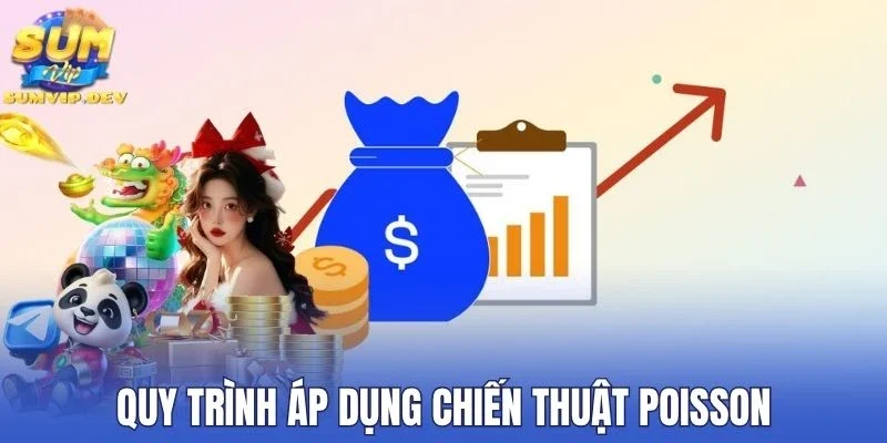 Quy trình áp dụng chiến thuật Poisson